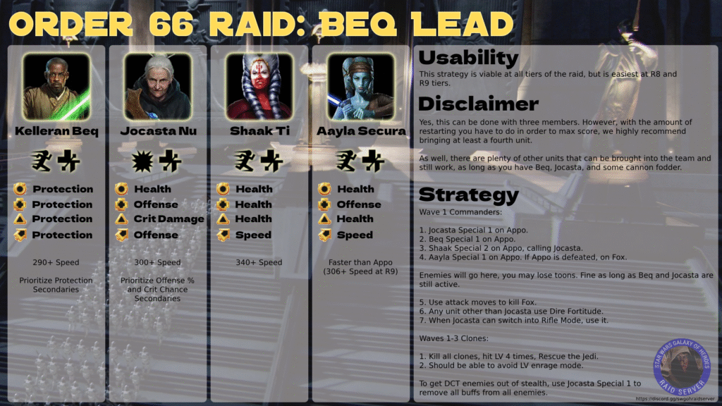 Estrategia Kelleran Beq y Jocasta en Raid Orden 66 SWGoH