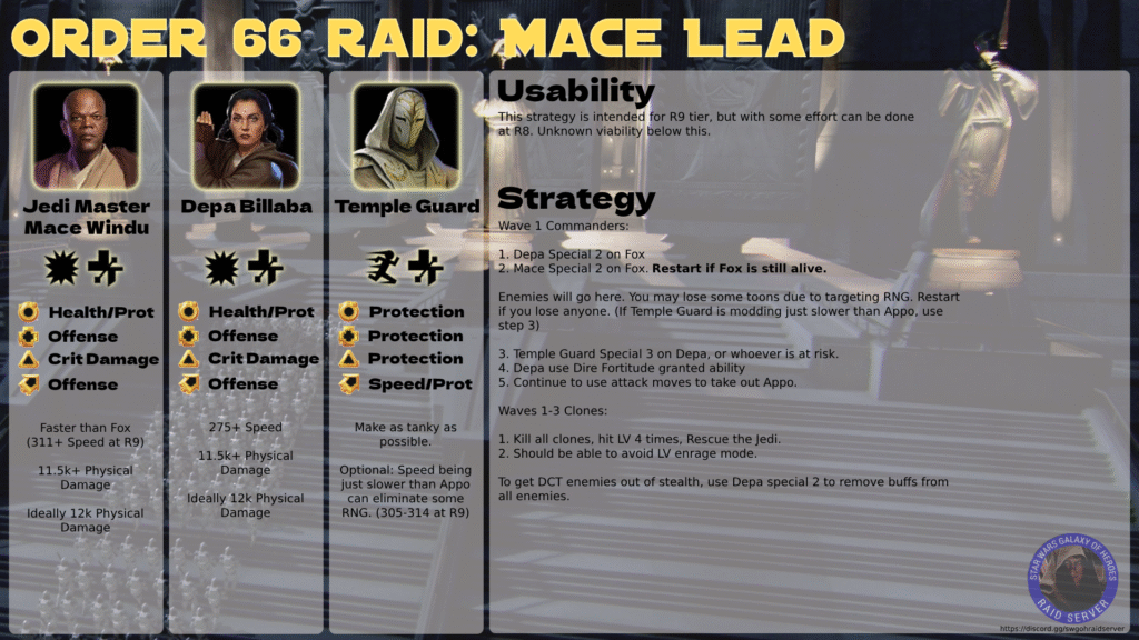 Estrategia de Mace Windu en Raid Orden 66